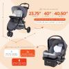 Baby Trend EZ Ride SE Travel System with Secure-Lift Infant Car Seat, Bluebell(Dash Grey)