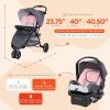 Baby Trend EZ Ride SE Travel System with Secure-Lift Infant Car Seat, Bluebell(Dash Pink)
