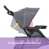 Baby Trend EZ Ride SE Travel System with Secure-Lift Infant Car Seat, Bluebell(Dash Pink)